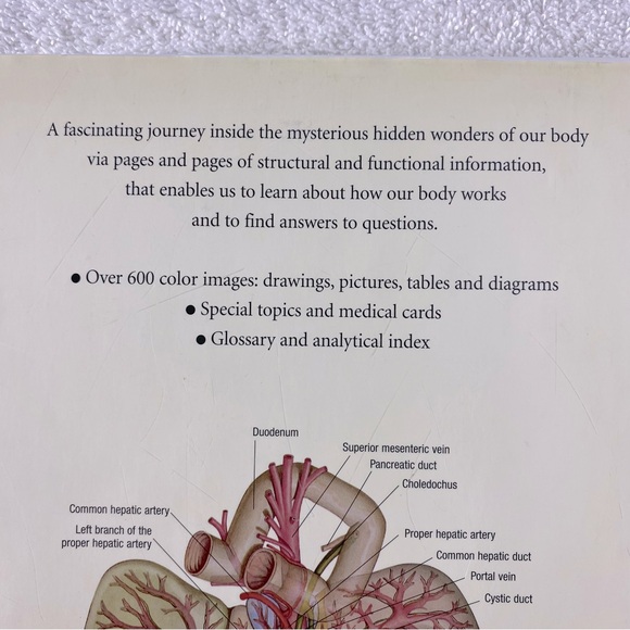 Vintage Atlas of Anatomy Hard Cover Book - Picture 5 of 14